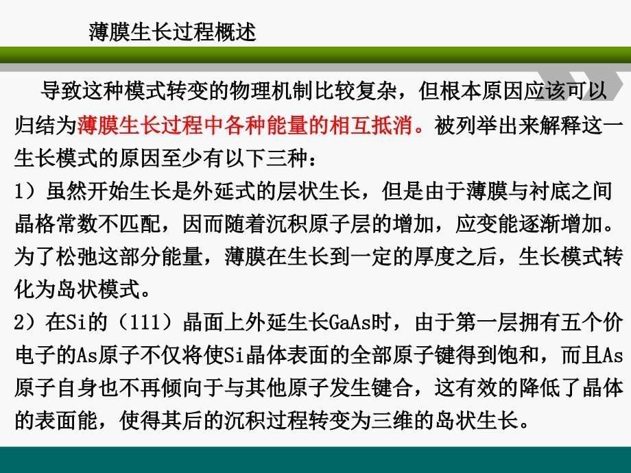 薄膜的生长过程和薄膜结构_第5页