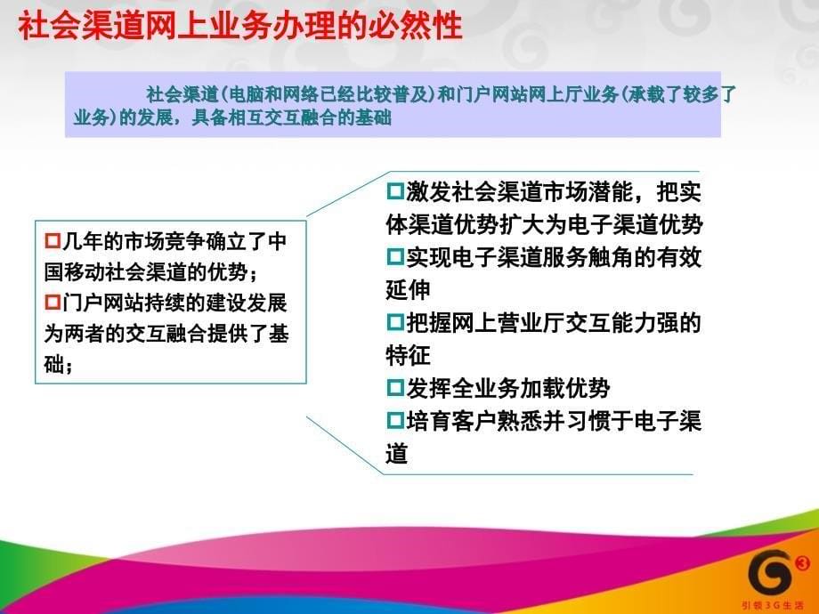 社会渠道网上业务办理_第5页