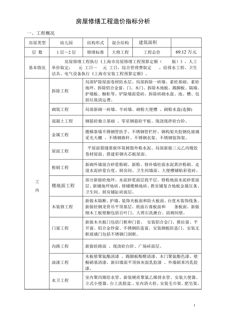 房屋修缮工程造价指标分析_附件143_第1页