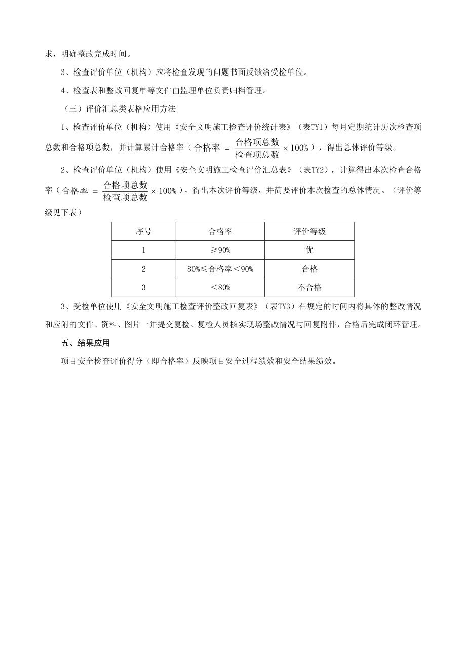 中国南方电网有限责任公司基建项目安全文明施工检查评_第4页