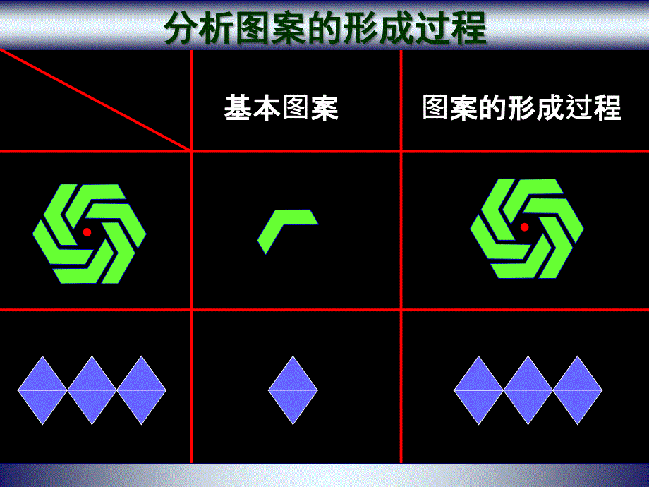 233课题学习图案设计1_第5页