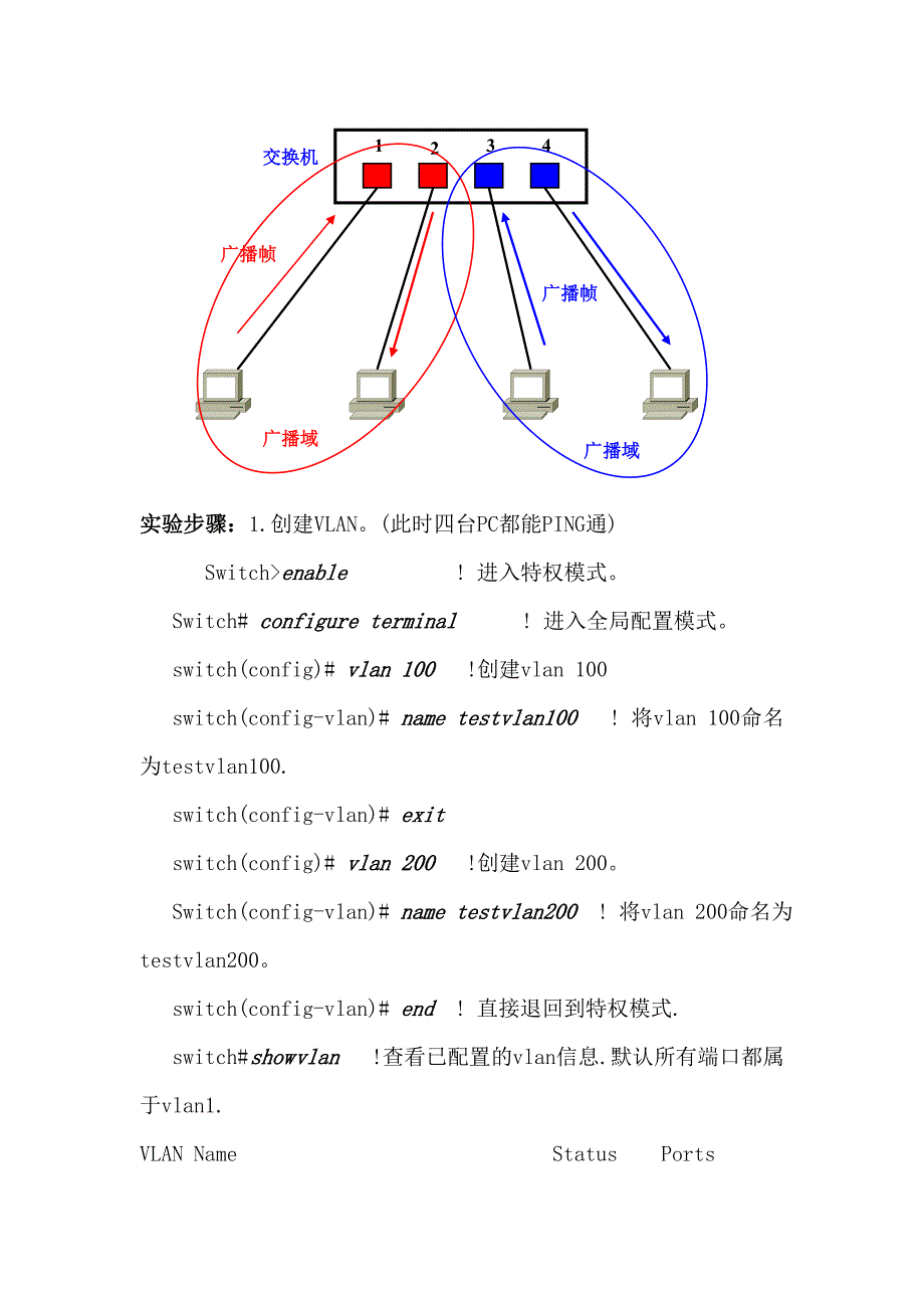 交换机端口隔离13079.doc_第2页