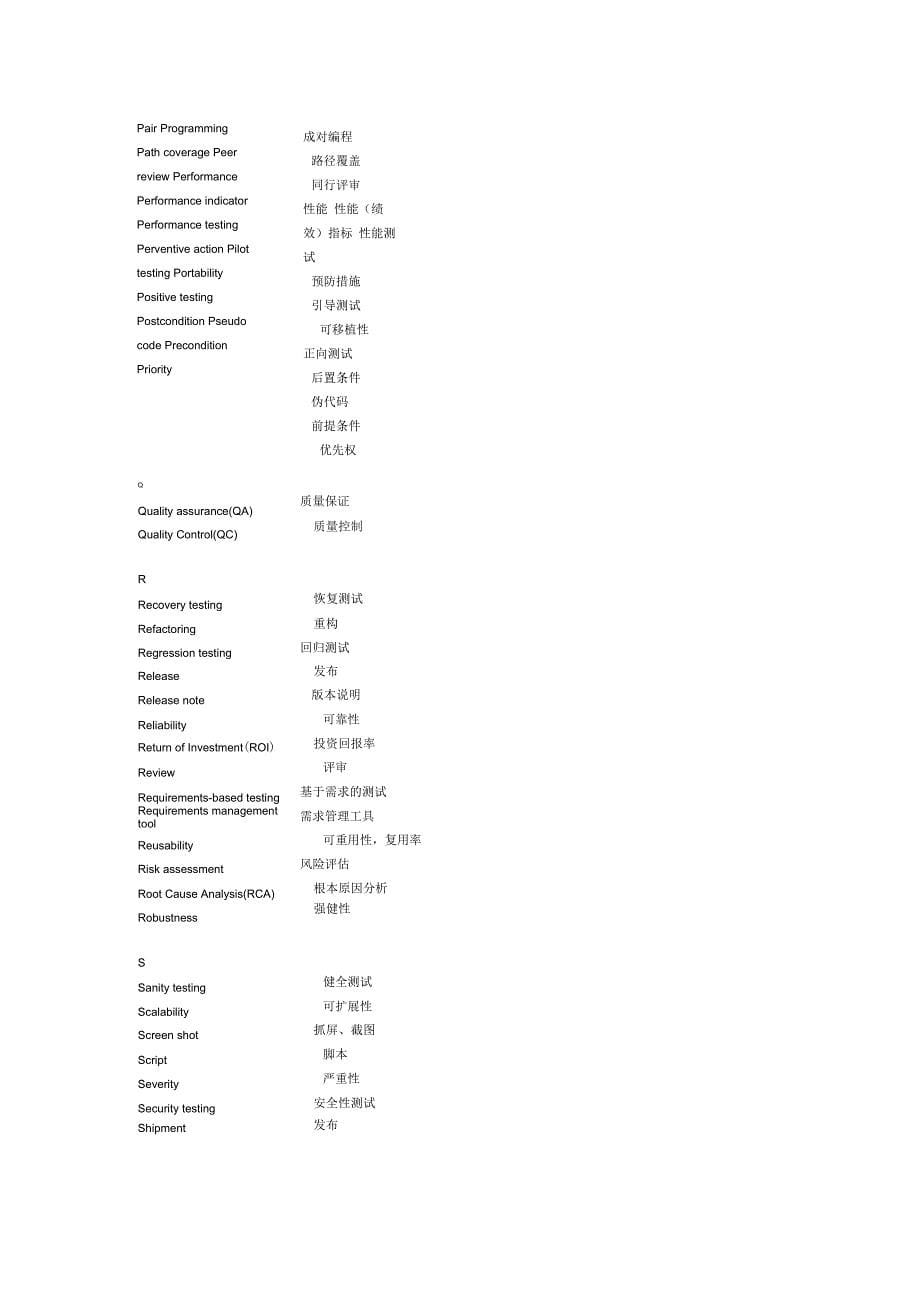 软件测试术语_第5页