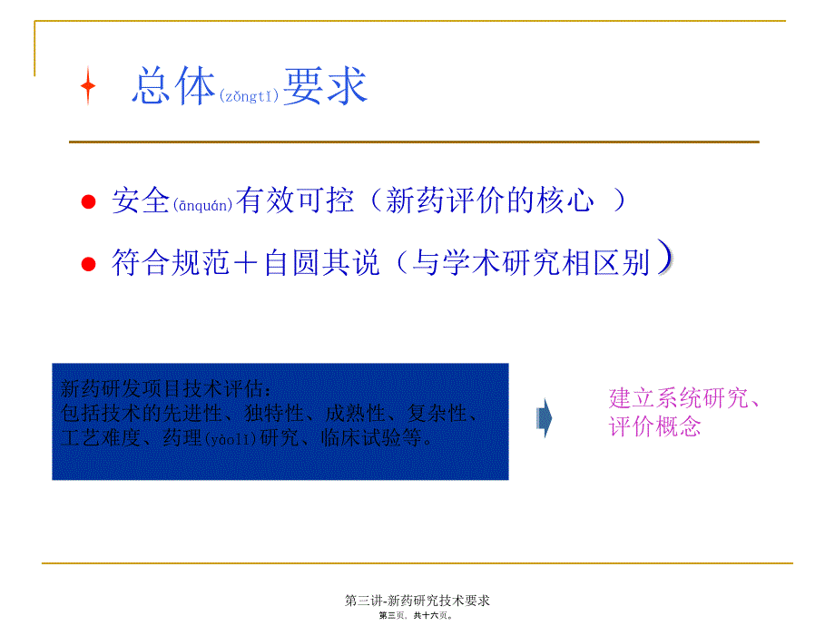 第三讲-新药研究技术要求课件_第3页