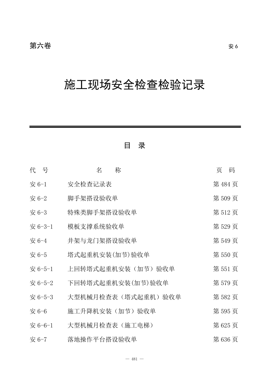 建筑工程——施工现场安全检查检验记录表格汇编_第1页