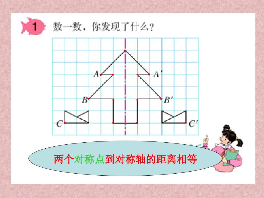 人教版五年级数学下册第一单元旋转精品课件ppt_第3页