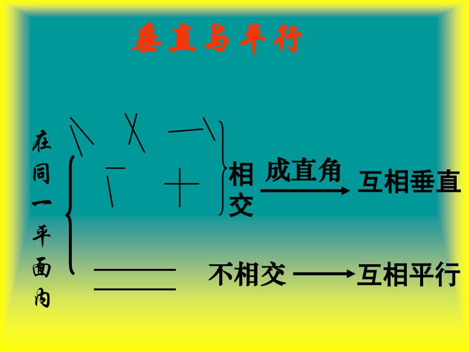 3垂直与平行PPT课件[精选文档]_第4页