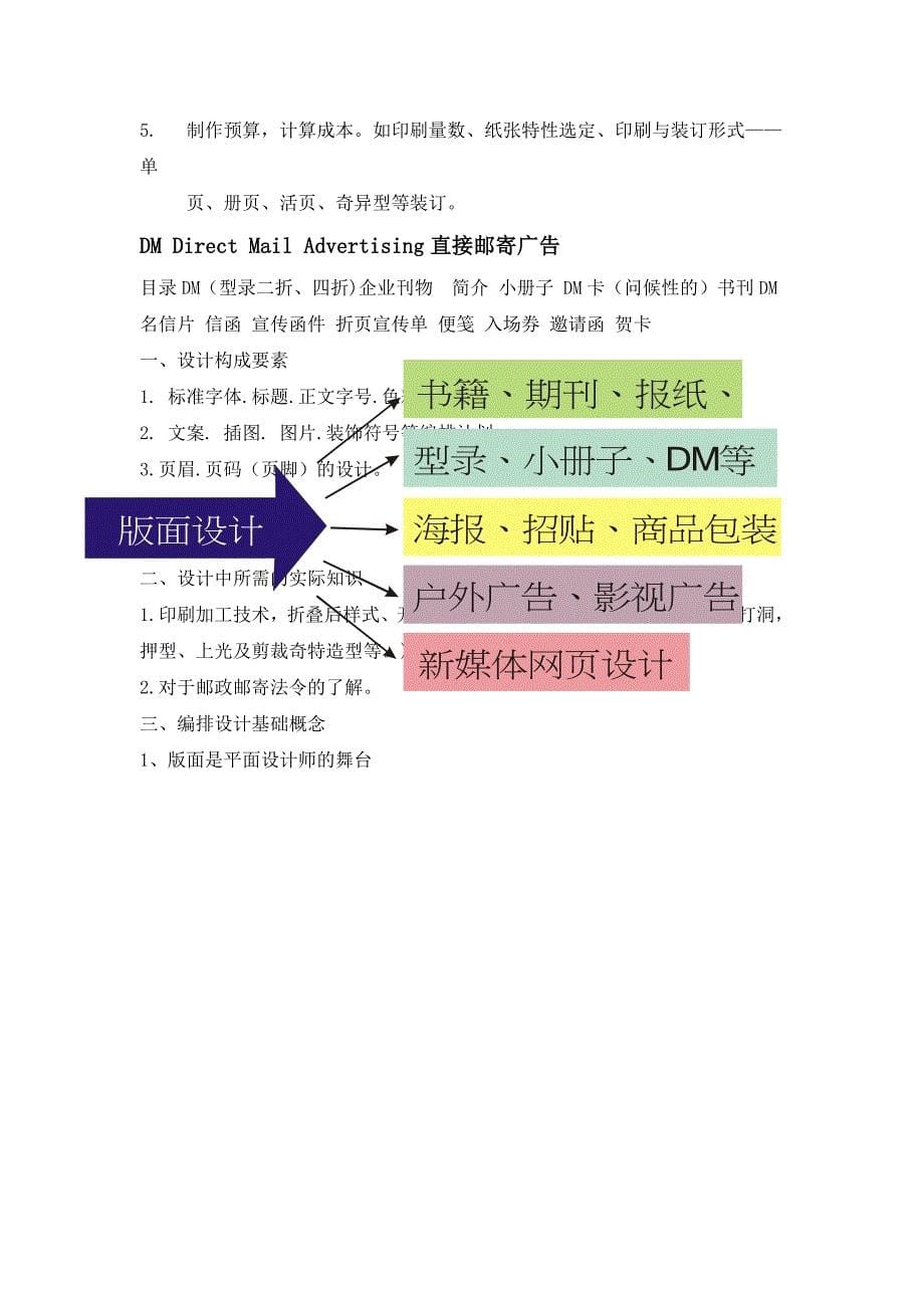 计算机平面设计-型录_第5页