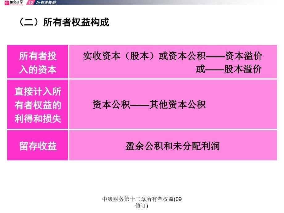 中级财务第十二章所有者权益09修订课件_第5页