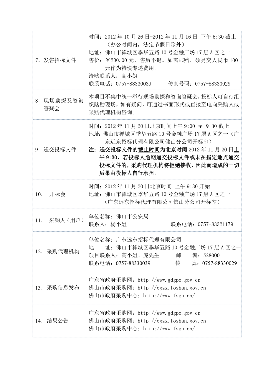 公开招标方式(货物类)-广东省政府采购网_16046_第4页