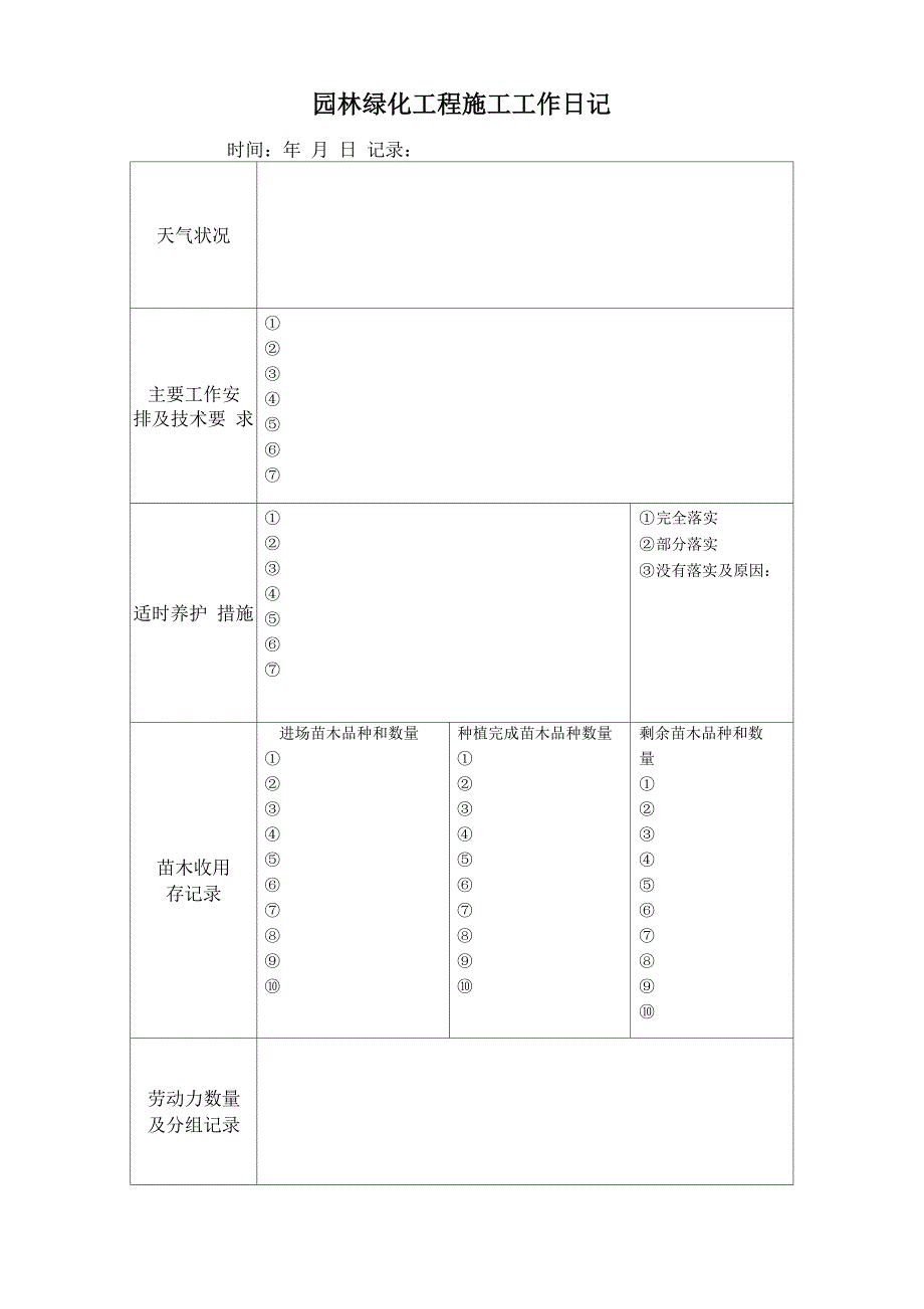 园林绿化工程施工工作日记_第1页