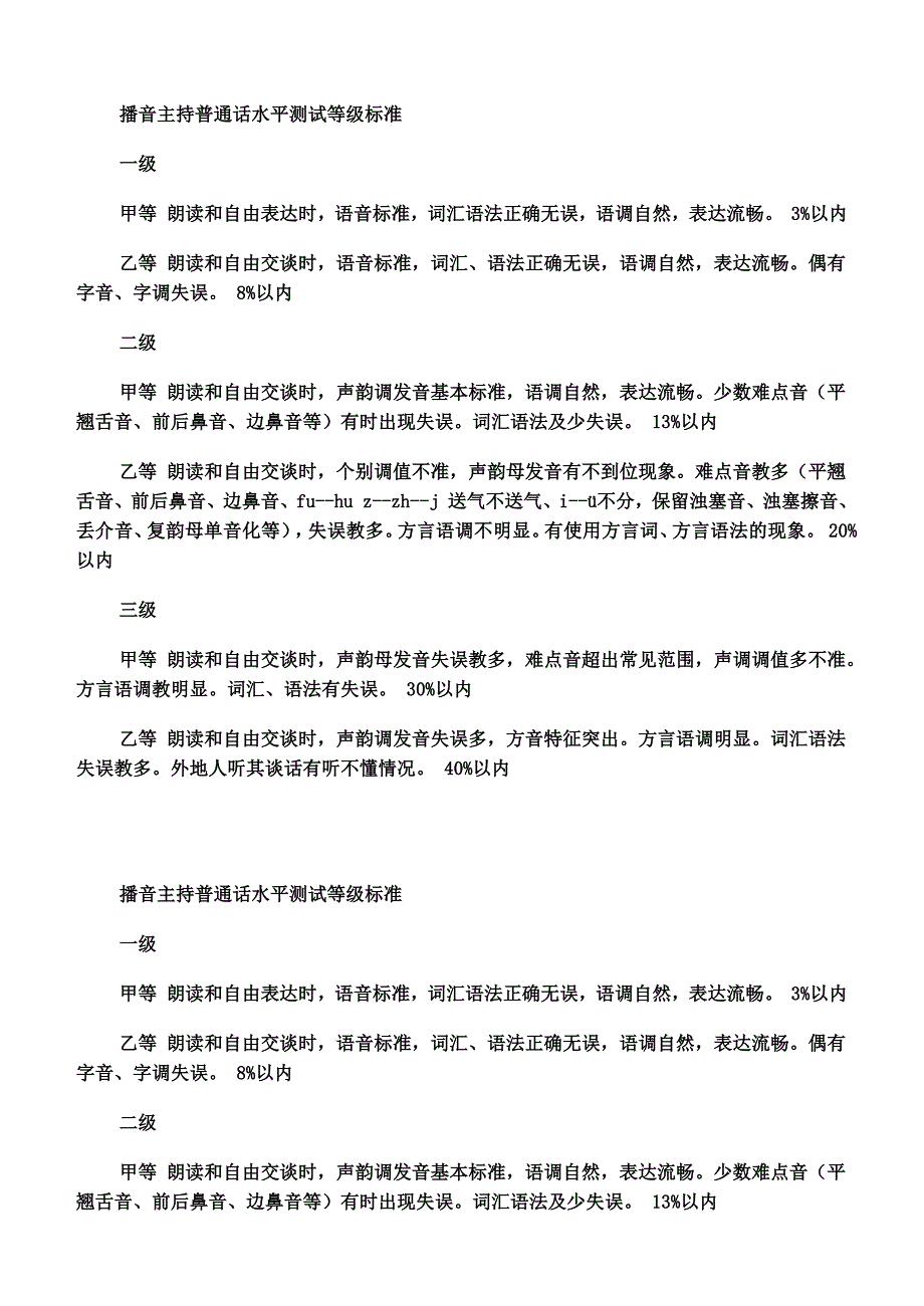 播音主持普通话水平测试等级标准_第1页