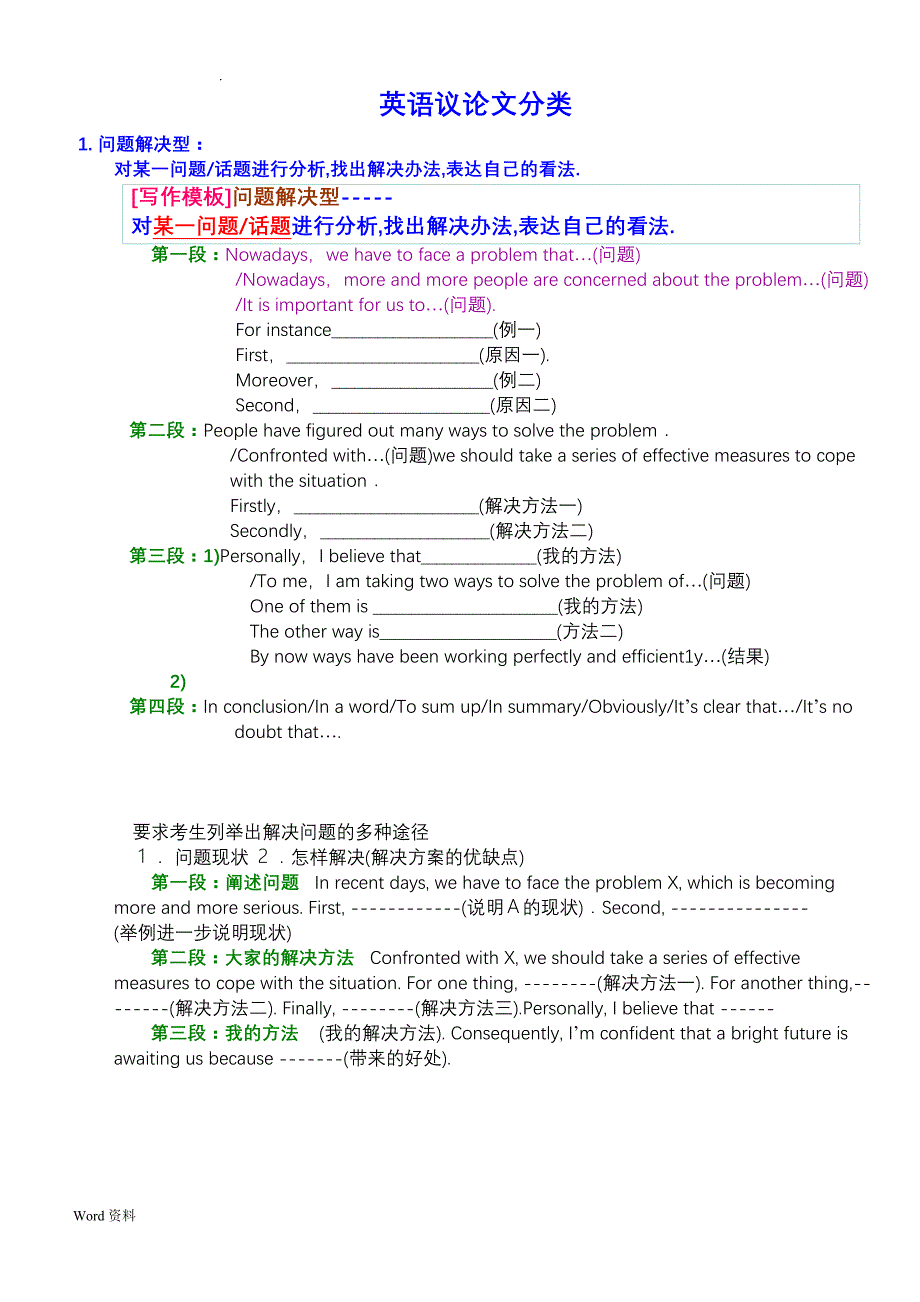 英语议论文写作类型归纳(全面归纳)(DOC 15页)_第1页