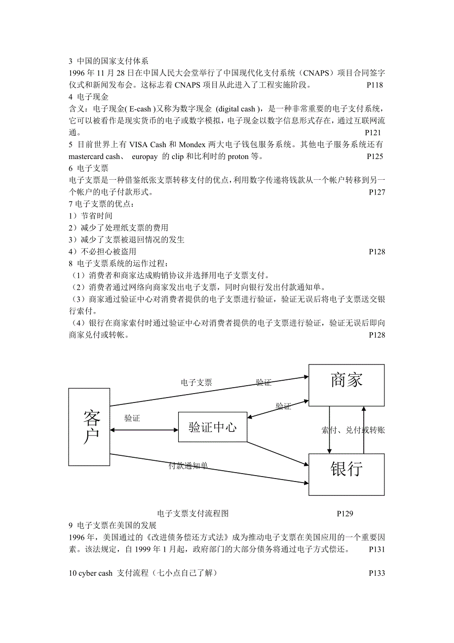 电子商务考试重点.doc_第4页