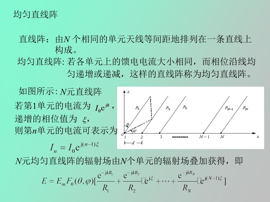 微波与天线N元天线阵_第2页