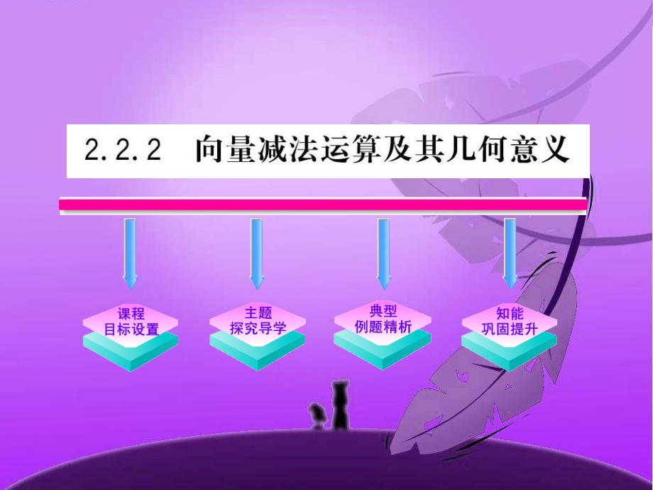 向量减法运算及其几何意义课件人教A版必修4课件_第1页