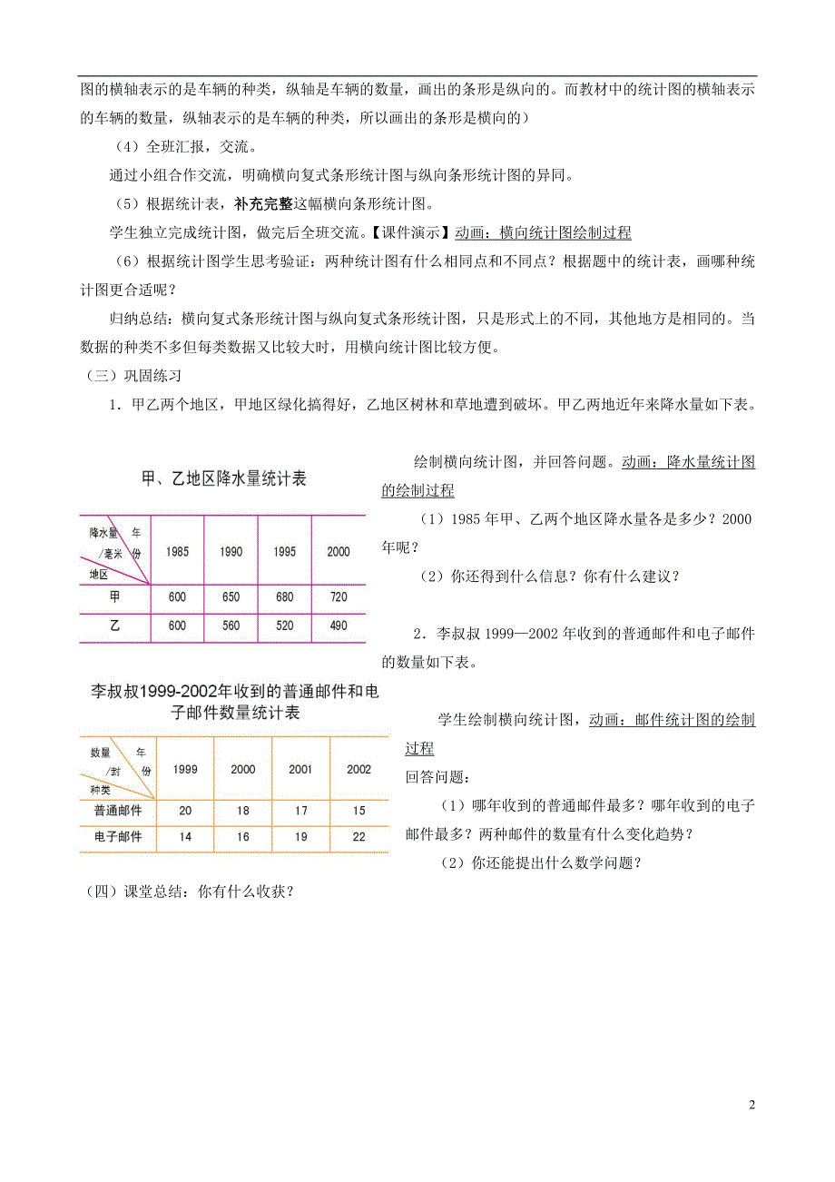 四年级数学上册 六《绘制横向复式条形统计图》教案 人教新课标版_第2页