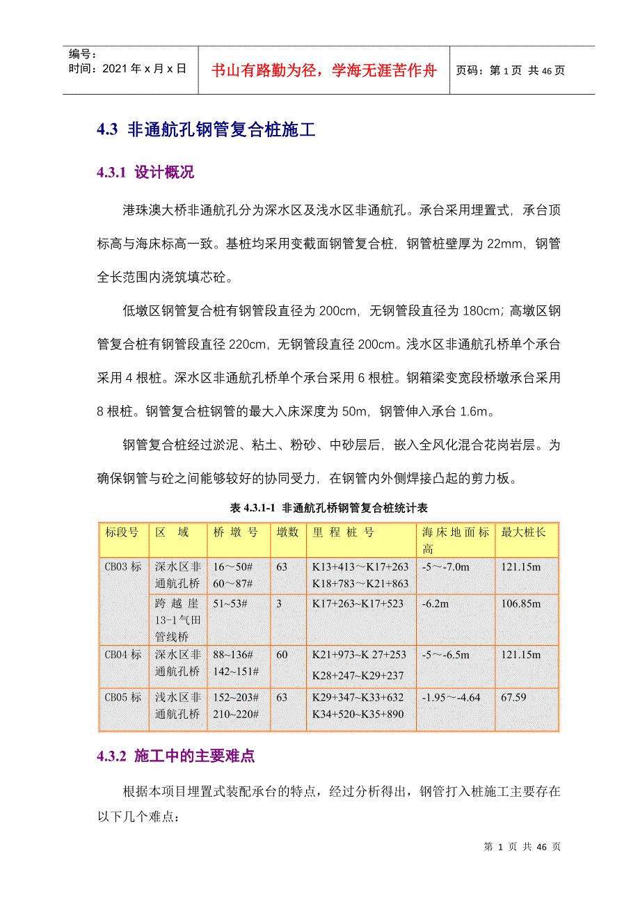 非通航孔桥复合桩施工(打桩平台版)_第1页