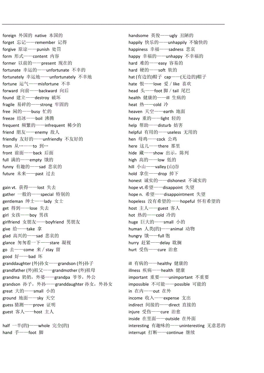 英语反义词大全.doc_第4页