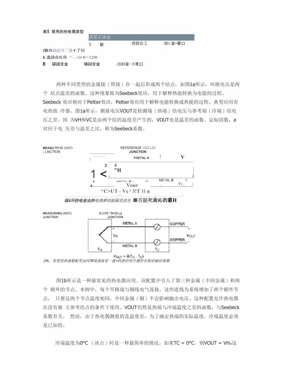 热电偶测量温度原理_第4页