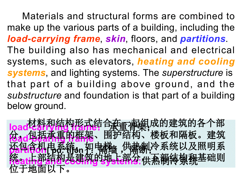 土木工程专业英语第3课lesson3componentsofabuilding1_第3页