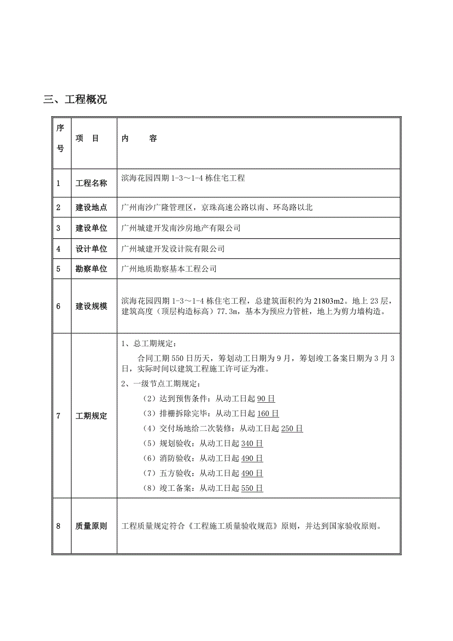 防坠落综合施工组织设计南沙_第3页