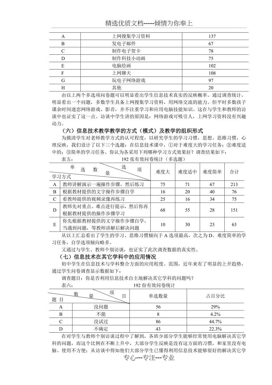 初中信息技术教学现状调查与对策分析共12页_第5页