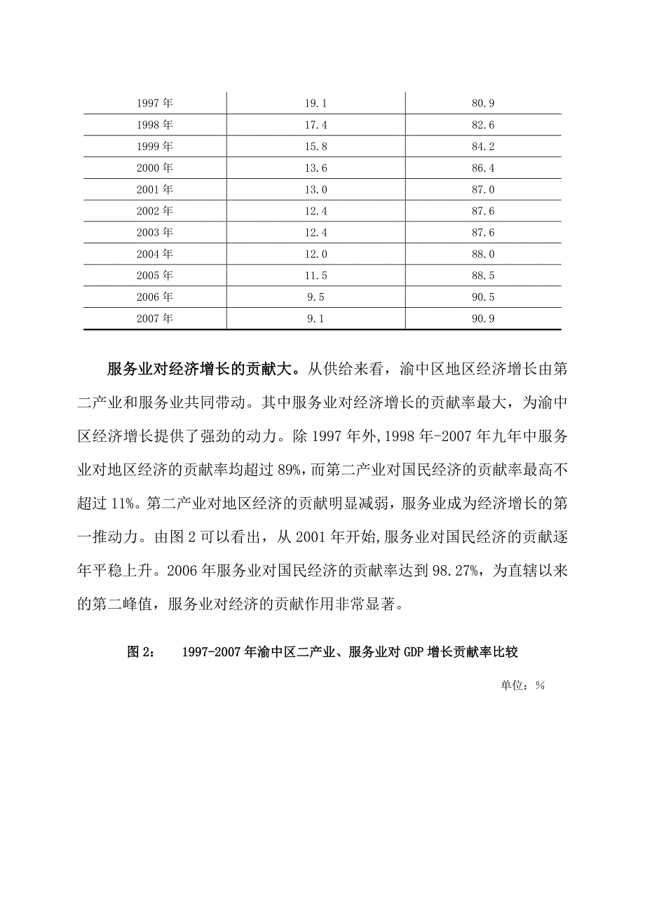 重庆渝中区服务业发展情况综述.doc_第2页