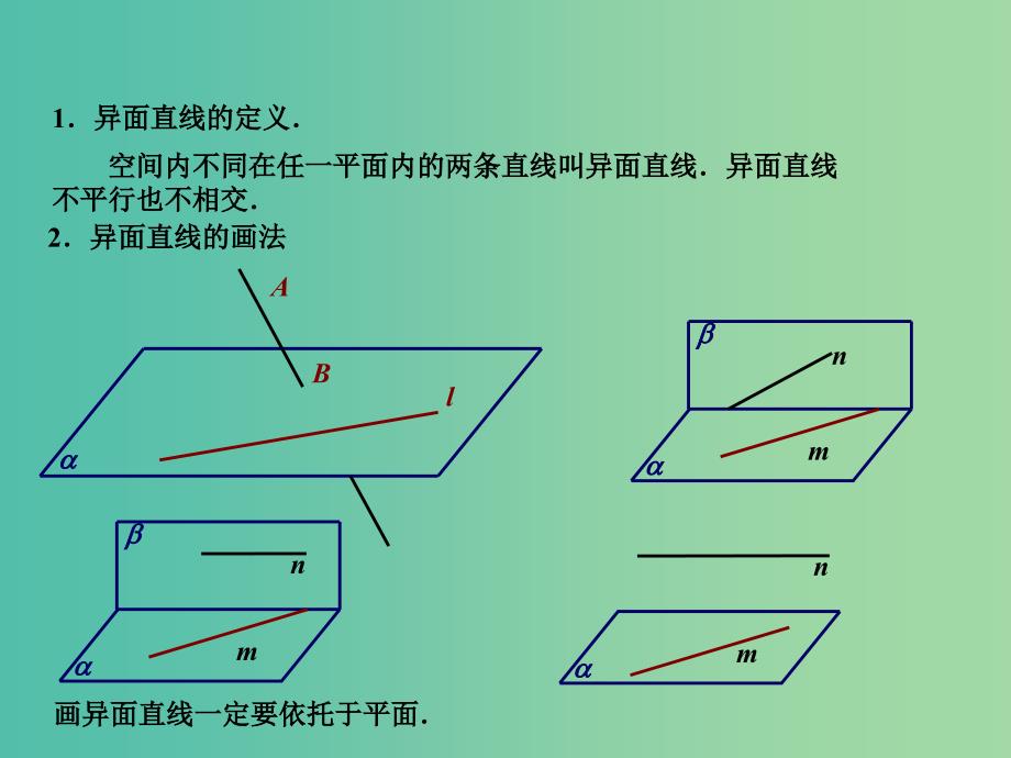 高中数学 1.2.2空间两条直线的位置关系（2）课件 苏教版必修2.ppt_第3页