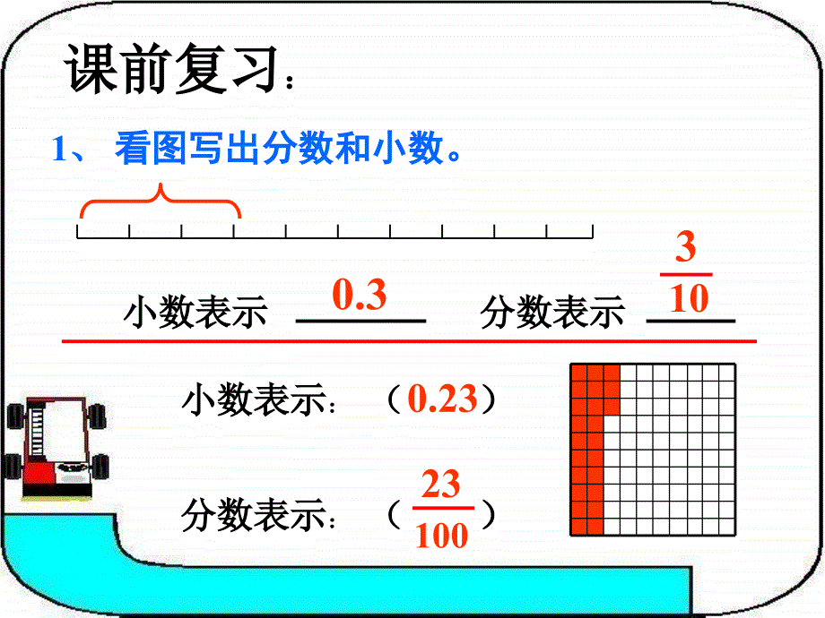 人教版五年级数学下册《分数和小数的互化》--公开课一等奖-ppt课件_第3页