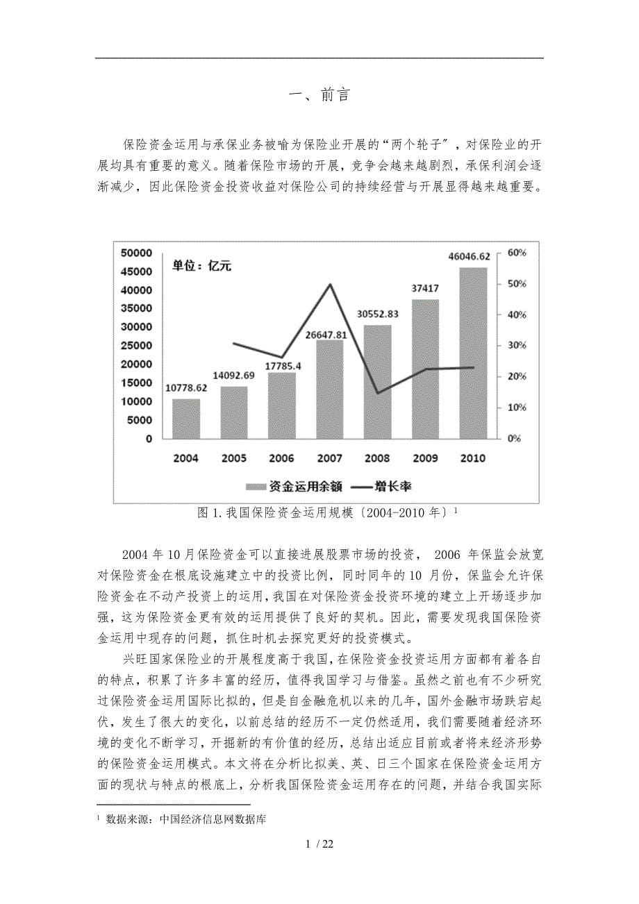 保险资金运用的国际比较及对我国启示_第5页