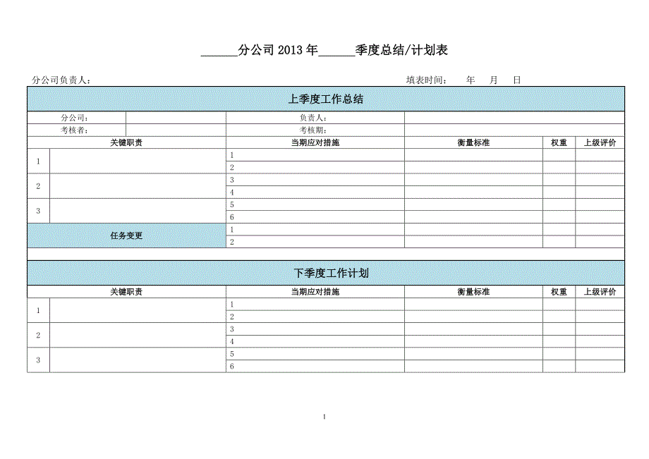 季度工作汇报详细版_第1页