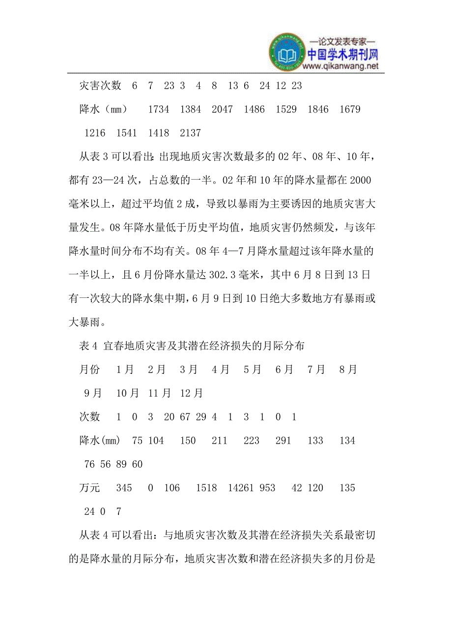 宜春地质灾害气象预报预警.doc_第4页