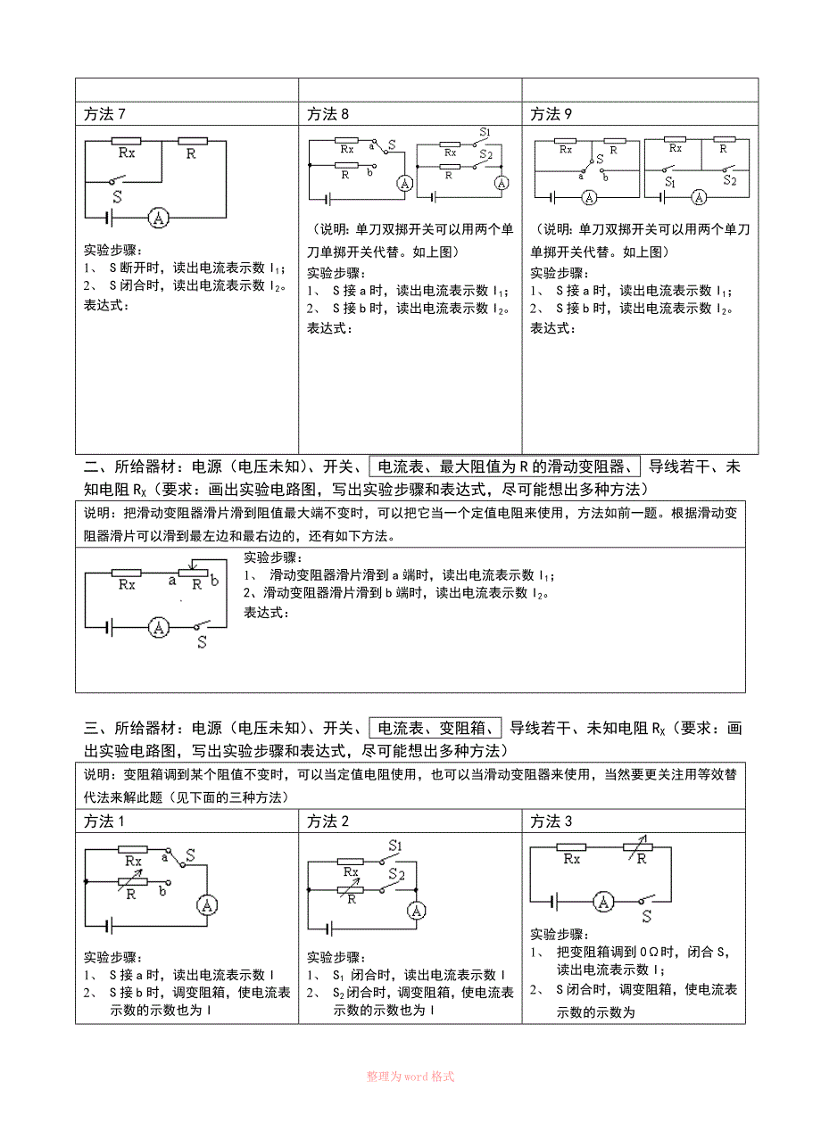 中考物理复习专题：特殊方法测电阻_第2页