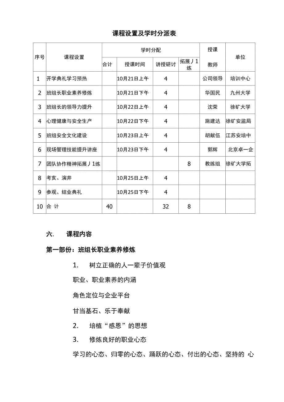 班组长素养提升培训方案_第2页