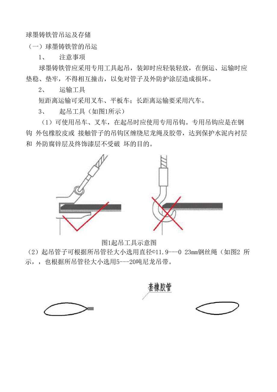球墨铸铁管施工方法详解_第1页
