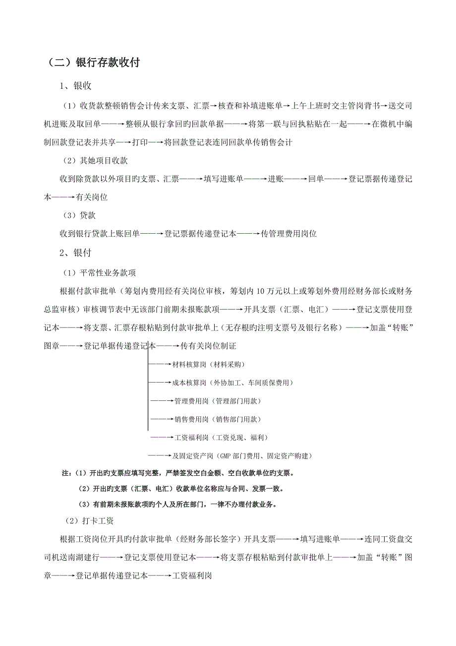 会计核算岗位工作流程_第4页