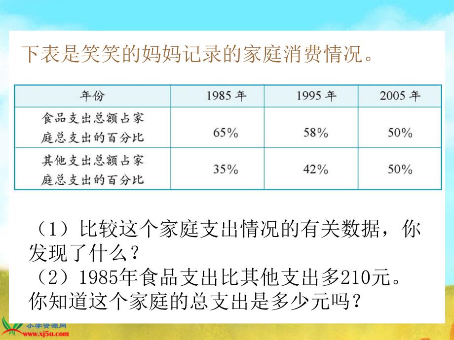 《百分数应用(三)》课件_第4页