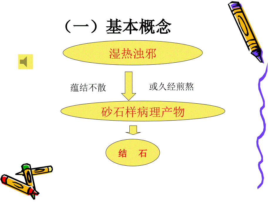 结实及其它病因课件_第3页