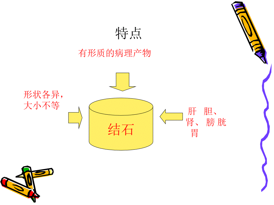 结实及其它病因课件_第4页