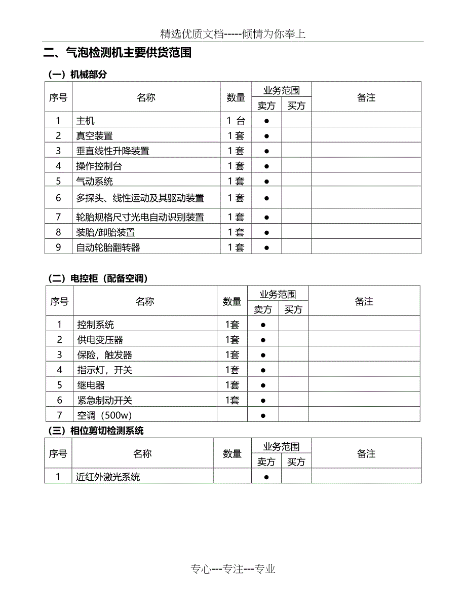 全钢子午胎气泡检测机技术协议_第3页