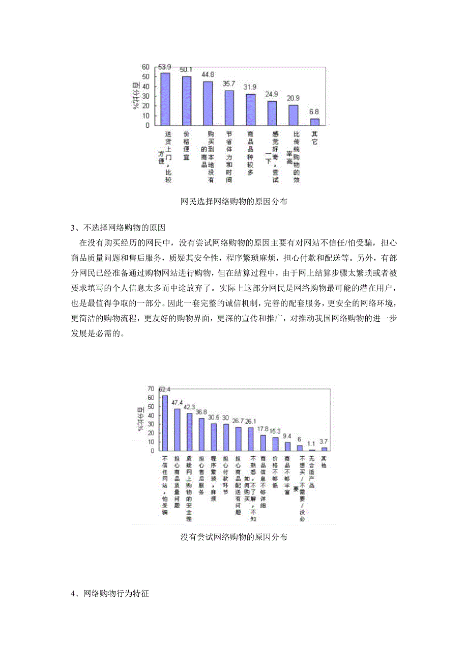 网上购物调查报告_第2页