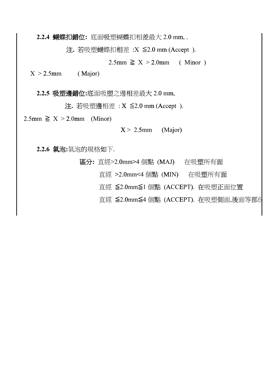 包装检查标准bbhc_第3页