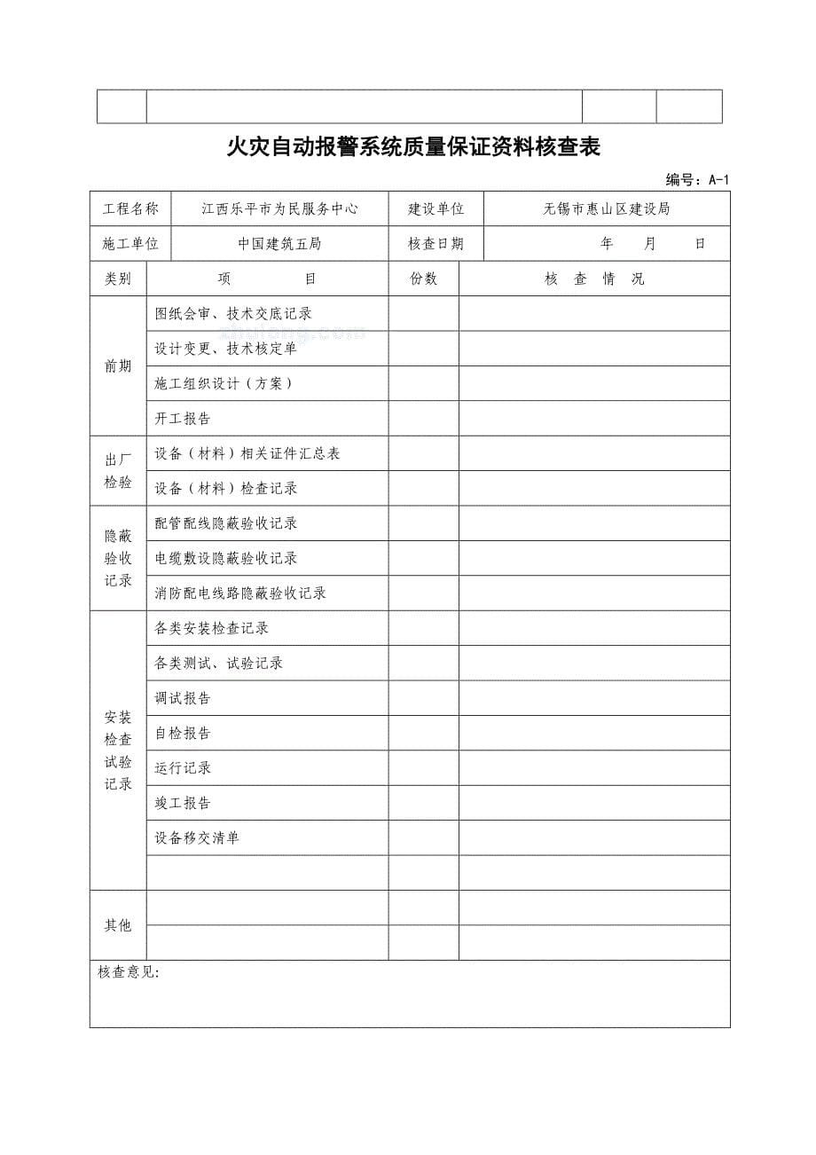 附4a火灾自动报警_第5页