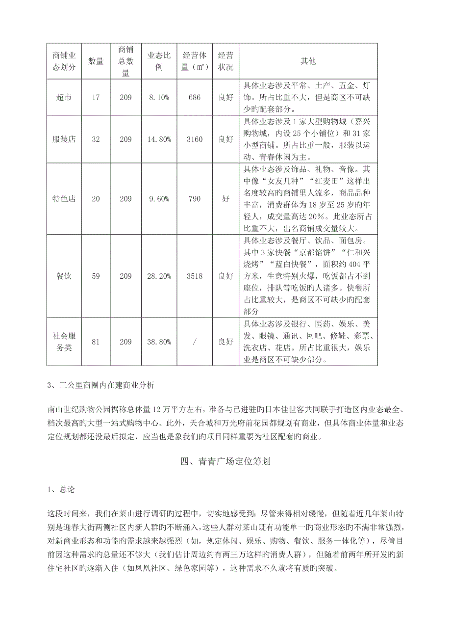 烟台莱山商业分析_第4页