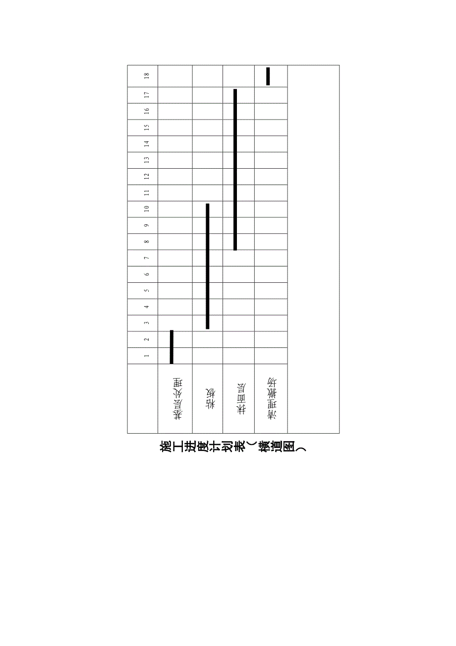 EPS保温板外墙外保温系统施工设计_第4页