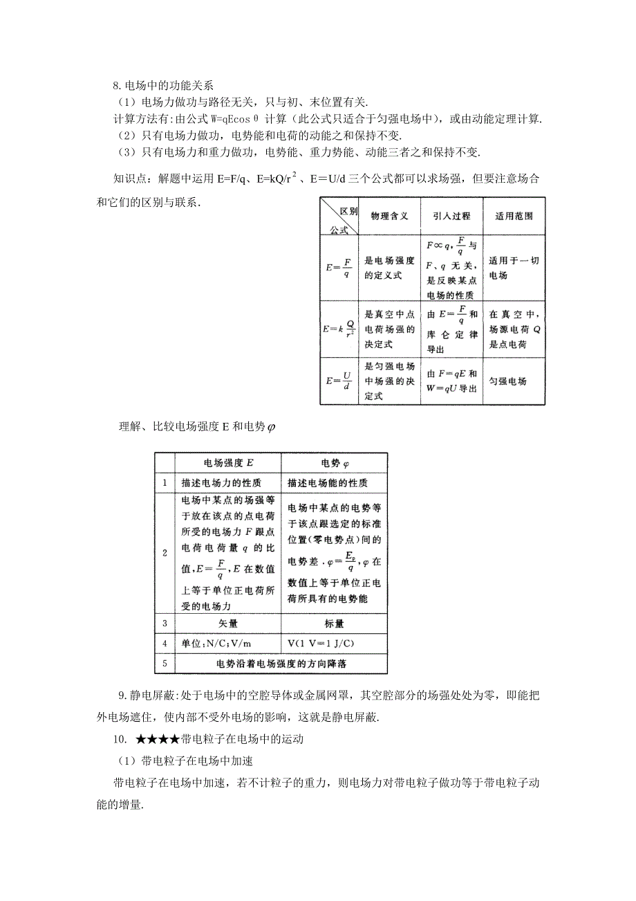 电场 (2)（精品）_第2页