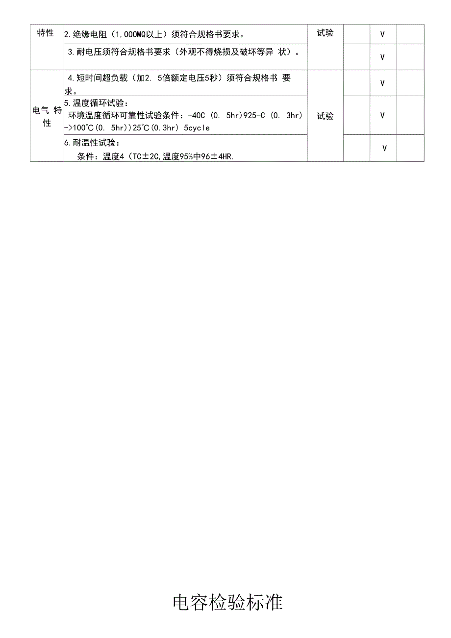 电子原材料检验标准大全_第4页