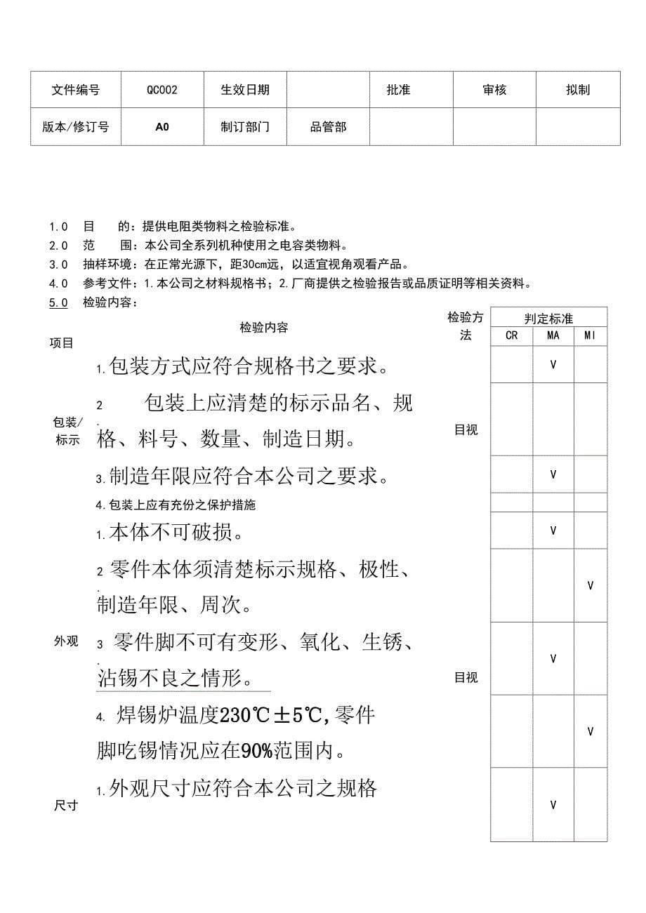 电子原材料检验标准大全_第5页