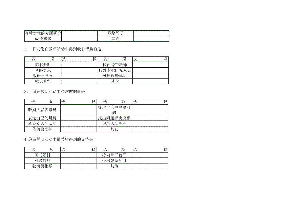 小学教师教学研究情况问卷调查表_第2页